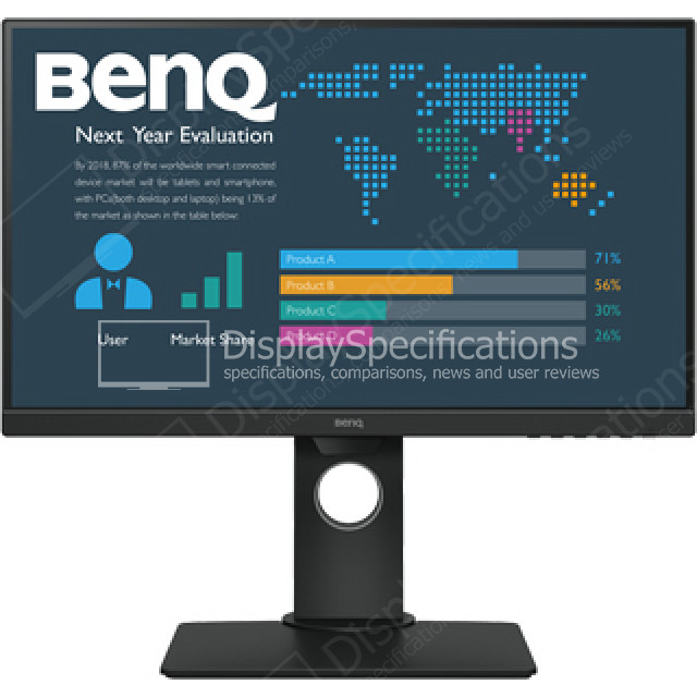 BenQ BL2480T - Display Completo