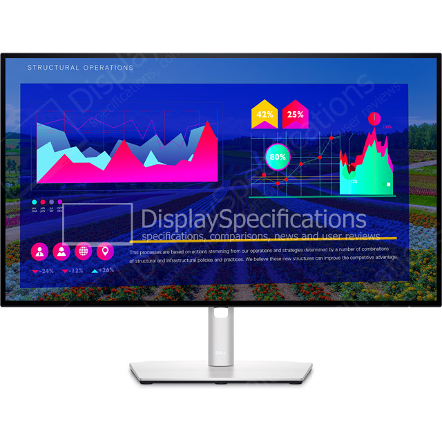 Dell U2722D - Display Completo