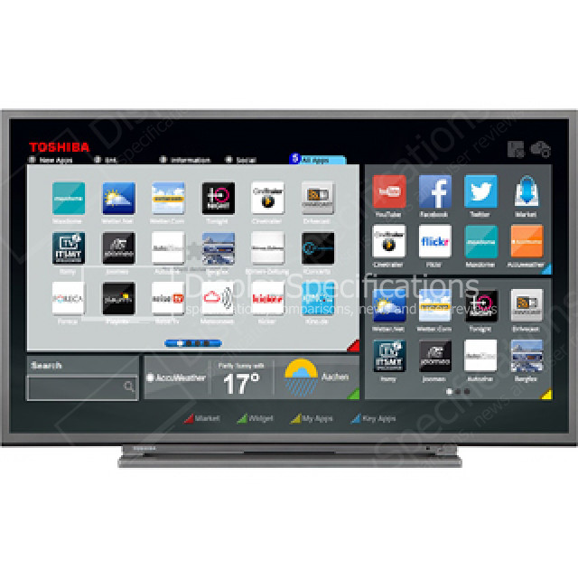 Toshiba 43L3769DA - Display Completo
